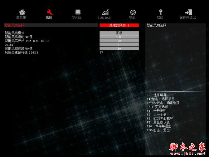 四、BIOS解析：超頻全面但細(xì)節(jié)仍需完善