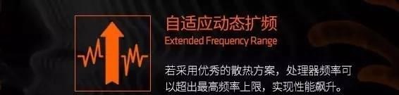 Ryzen配什么主板？X370和B350有什么區別