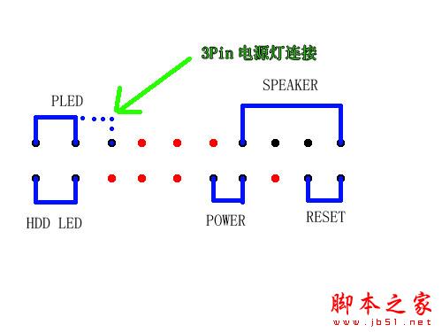 【圖解】組裝電腦不困難，教你如何連接主板路線？ - 武林網(wǎng) - 
