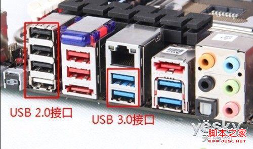 每個用戶都應該懂得 PC上的接口都有何用？ 
