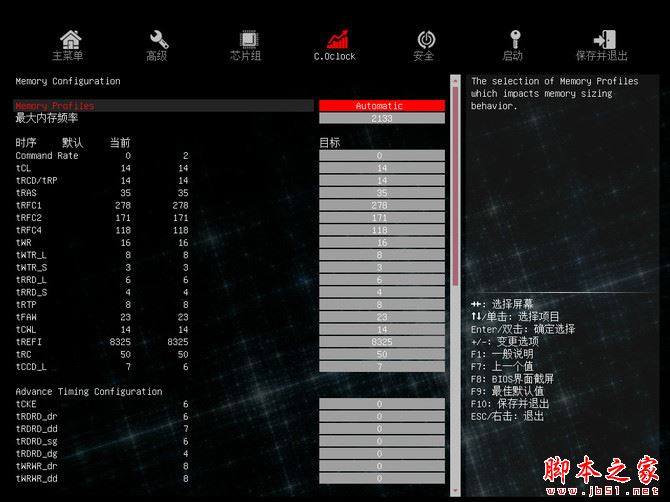 四、BIOS解析：超頻全面但細(xì)節(jié)仍需完善