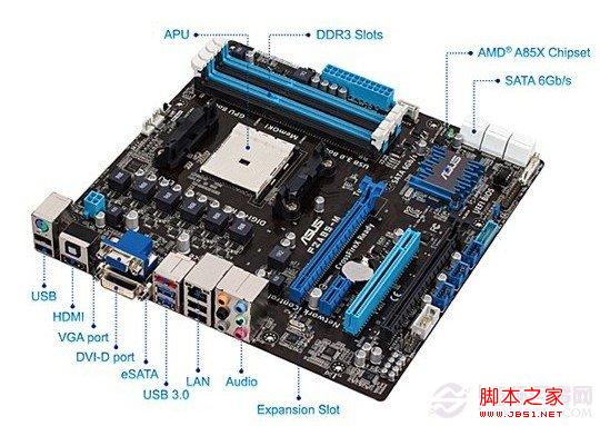 華碩F2A85-M A85主板