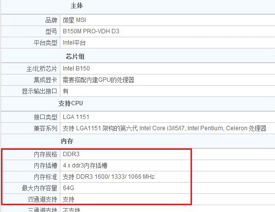 B150主板支持DDR4內存嗎？