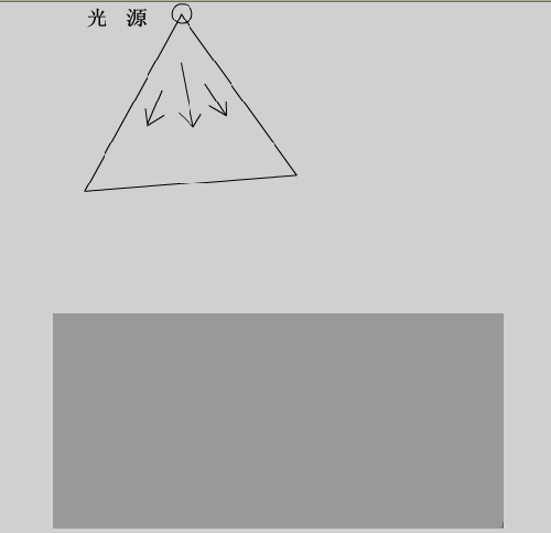 Flash繪制逼真土豆