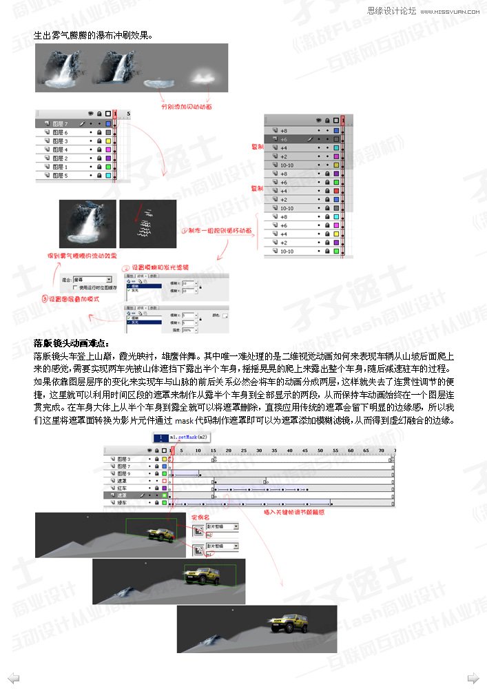 Flash制作畫面流暢的汽車廣告,PS教程,思緣教程網(wǎng)
