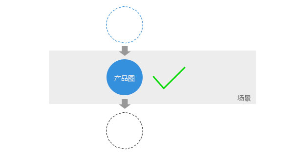 Flash廣告banner設計的要點解析,PS教程,思緣教程網