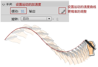 Flash制作2011新年賀卡創作分享,PS教程,思緣教程網