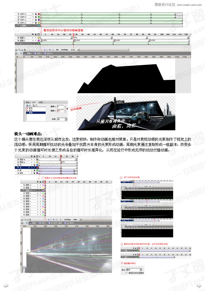Flash制作畫面流暢的汽車廣告,PS教程,思緣教程網(wǎng)