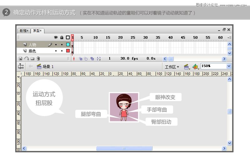 Flash實例教程：制作GIF完整分享,PS教程,思緣教程網
