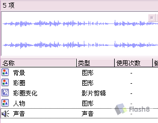 Flash動畫制作實(shí)例_小野人玩搖滾_武林網(wǎng)VeVB.COm網(wǎng)絡(luò)整理
