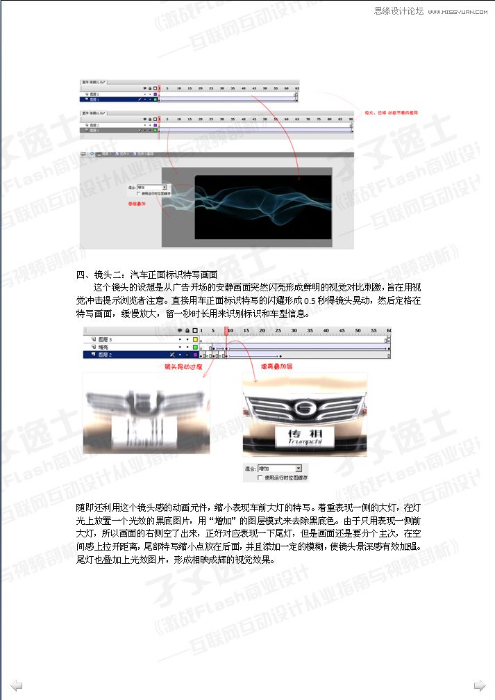 Flash制作汽車廣告之視頻鏡頭效果,PS教程,思緣教程網(wǎng)