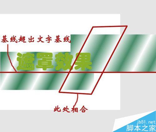 flash遮罩實例――水波文字