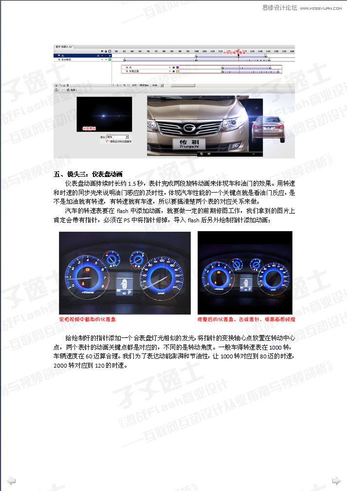Flash制作汽車廣告之視頻鏡頭效果,PS教程,思緣教程網(wǎng)
