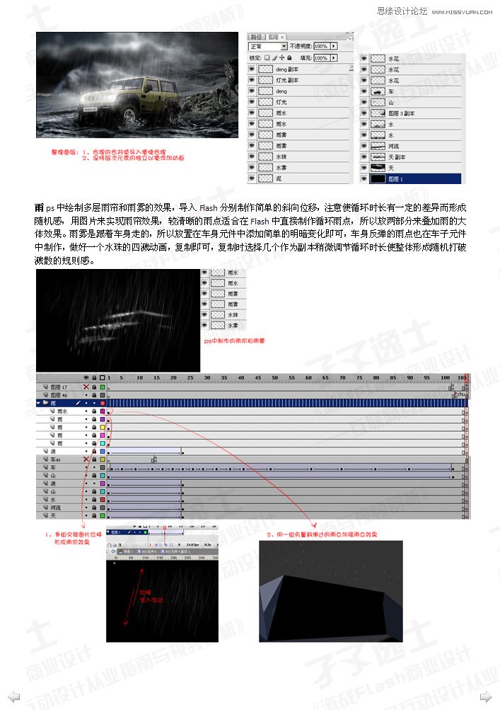 Flash制作畫面流暢的汽車廣告,PS教程,思緣教程網(wǎng)