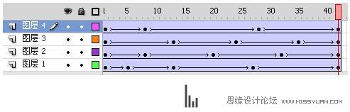 Flash制作調入式聲音控制實例教程,PS教程,思緣教程網