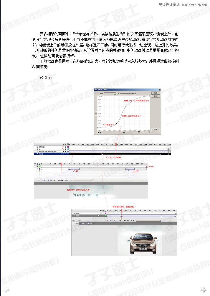 Flash制作汽車廣告之視頻鏡頭效果,PS教程,思緣教程網(wǎng)