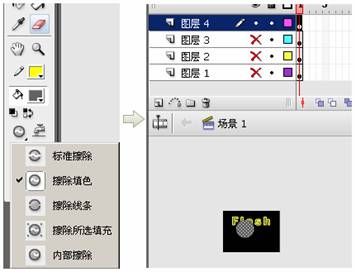使用Flash制作描邊立體文字,PS教程,思緣教程網