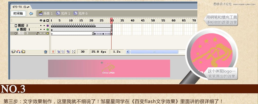 FLASH基礎教程：簡單快速的創作FLASH動畫,PS教程,思緣教程網