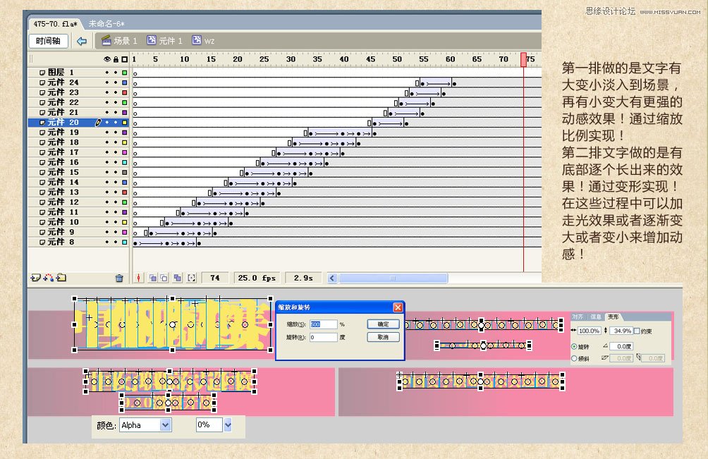 FLASH基礎教程：簡單快速的創作FLASH動畫,PS教程,思緣教程網