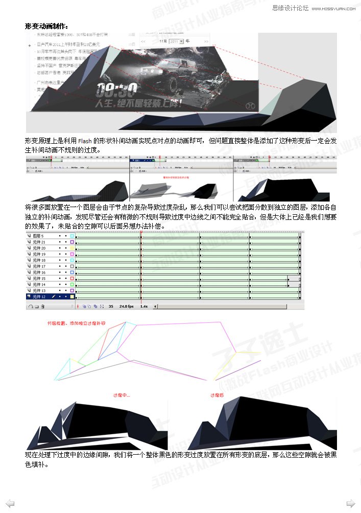 Flash制作畫面流暢的汽車廣告,PS教程,思緣教程網(wǎng)