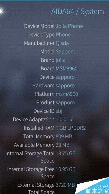 第一硬件檢測工具！AIDA64 5.75正式版發布：登陸Sailfish