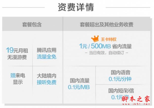 騰訊大王卡/螞蟻寶卡/小米電話卡哪個好？騰訊大王卡/螞蟻寶卡/小米任我行套餐資費對比介紹