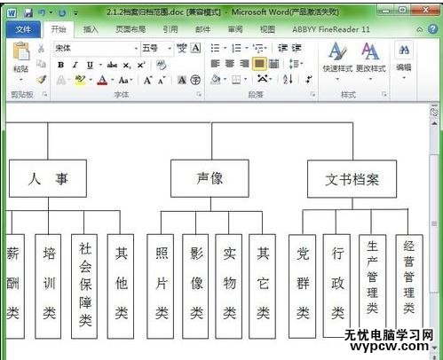如何用word畫結構圖