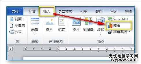 如何使用word的統計圖表