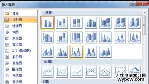 如何在word里插入圖表