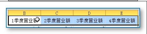 如何使用word的統計圖表
