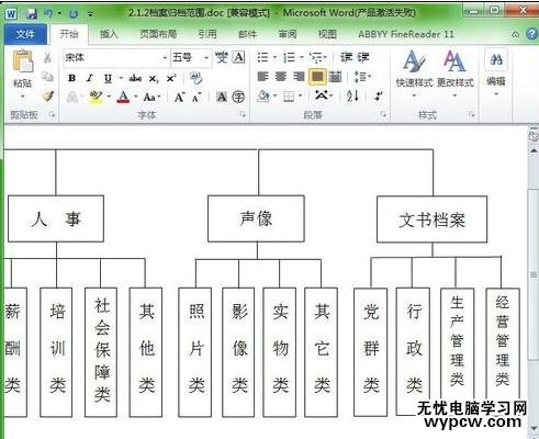如何用word畫結構圖