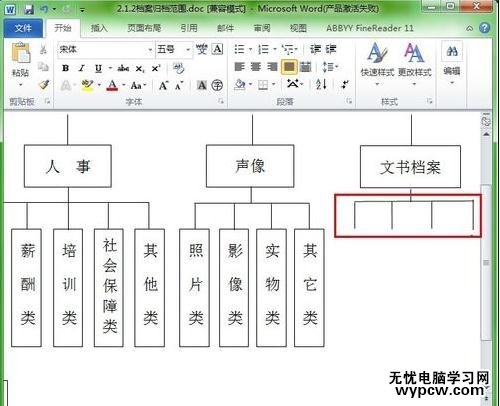 如何用word畫結構圖