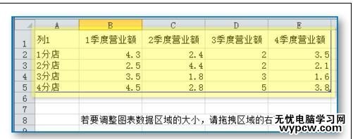 如何使用word的統計圖表