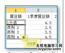 如何使用word的統計圖表