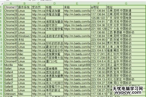 怎么刪除EXCEL表格中的重復項_EXCEL表格中重復項的刪除方法