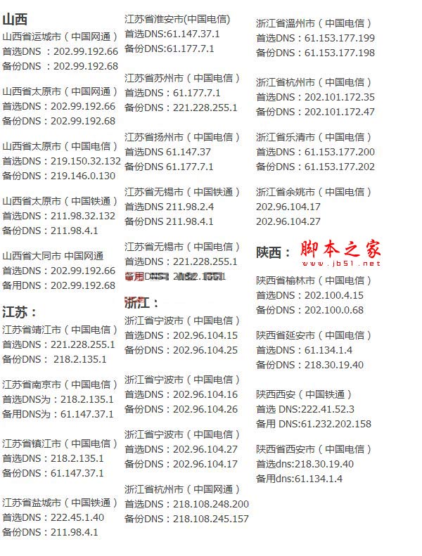 DNS服務(wù)器IP地址大全