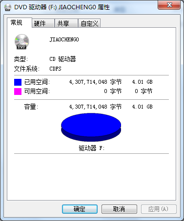 如何復(fù)制加密DVD光盤