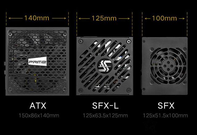 SFX電源什么意思？sfx電源和atx電源有什么區(qū)別知識(shí)科普