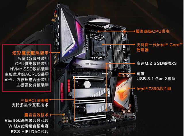 臺式電腦主板怎么看好壞？相同芯片組主板貴的和便宜的有什么區(qū)別
