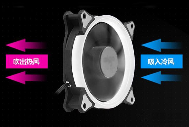 機(jī)箱風(fēng)扇如何安裝利于散熱？機(jī)箱風(fēng)扇安裝方法+安裝方向圖解教程