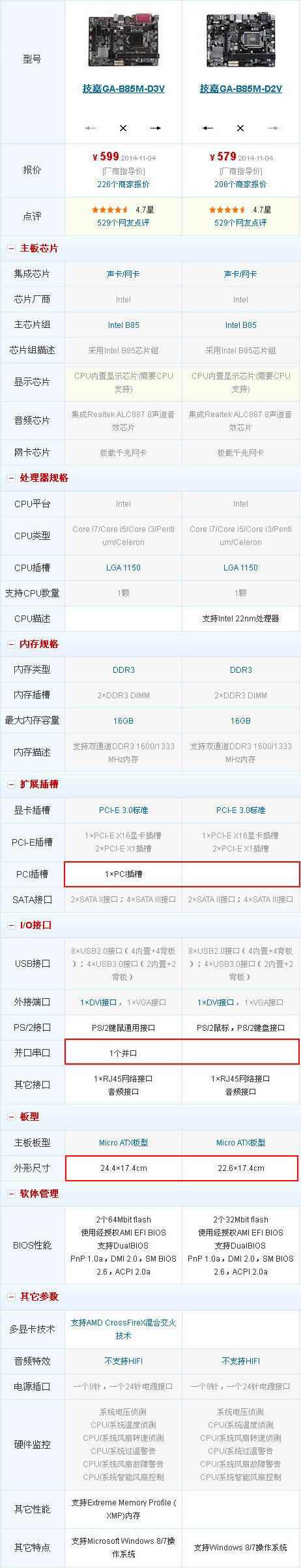 技嘉GA-B85M-D3V和技嘉GA-B85M-D2V區別是什么
