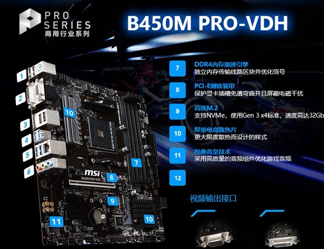 新B450平臺來襲 不足5500元銳龍R5-2600配GTX1060裝機(jī)配置推薦