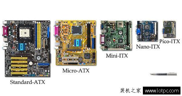 二十年了，電腦機箱結構在二十年里發生了什么變化？
