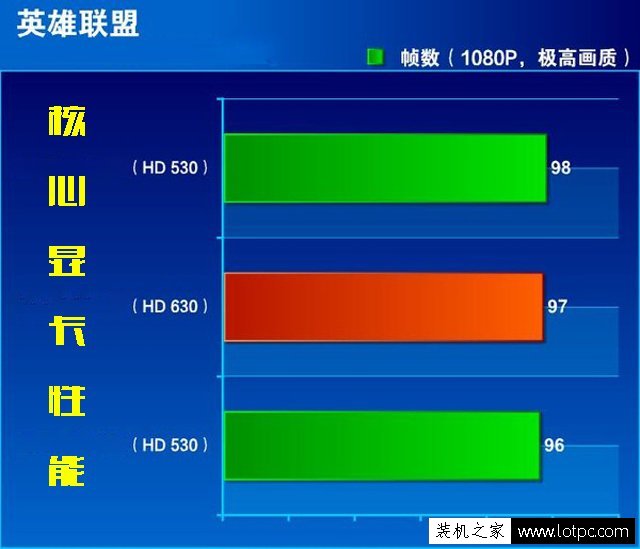 普通辦公/家用電腦配置 1800元奔騰G4600/H110主板核顯裝機配置單