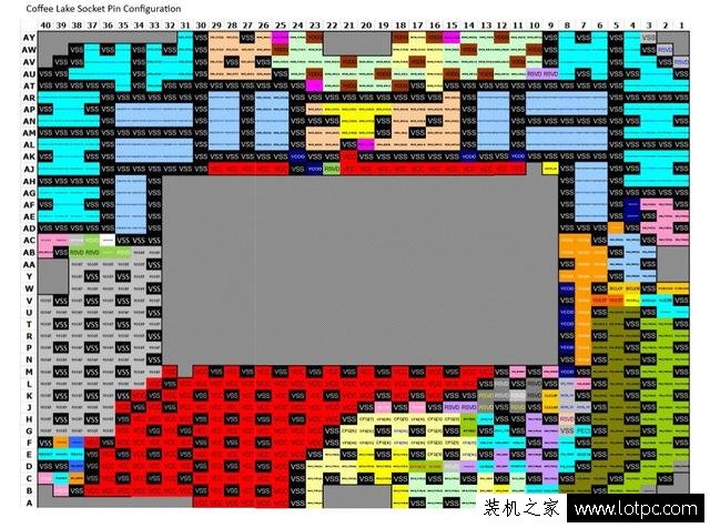 intel第八代處理器可以上200系列主板嗎？