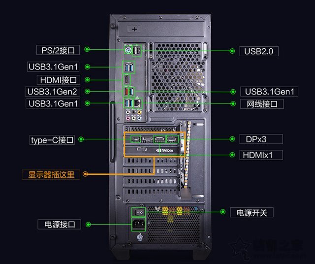 開機之后顯示器黑屏無信號輸入,但電腦主機一直在運行的解決方法