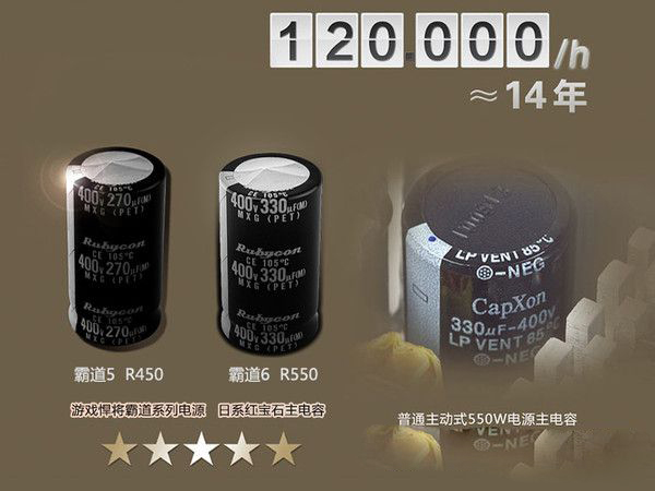 臺式電腦電源知識：日系電容有哪些品牌好？