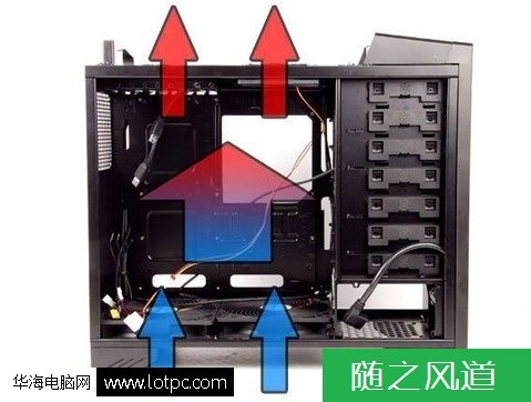 電腦機箱風扇怎么裝