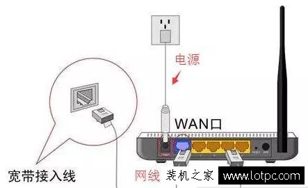 如何使用手機設置路由器及修改WiFi密碼