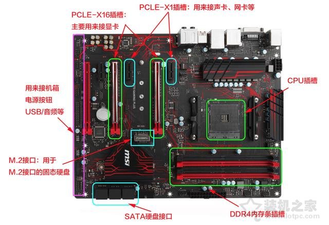 電腦主板選購技巧指南 易學(xué)易懂的臺式機(jī)電腦主板入門知識